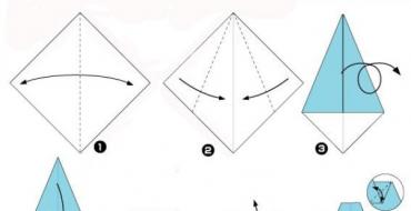 Простая модель оригами из денег: рубашка