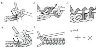 Air loop with knitting needles: use of air loops and methods of casting on one knitting needle