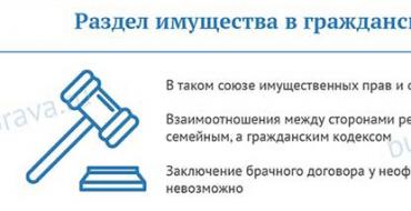 Семейный кодекс российской федерации